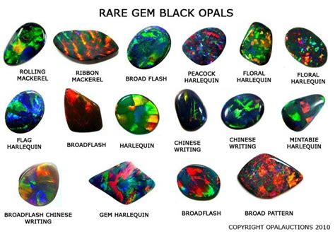 Black Opals | Lightning Ridge | Description & Info | Australia