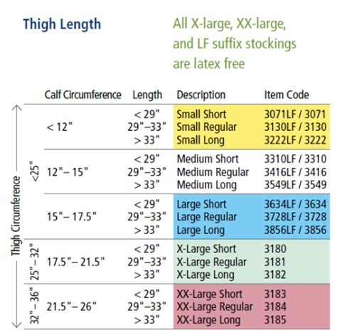 Ted Hose Size Chart For Women