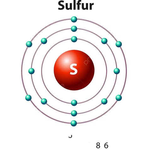 Sulfur Bohr Model