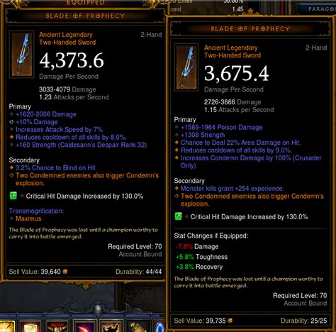 Condemn Build - what should i roll on this Blade of Prophecy? : Diablo