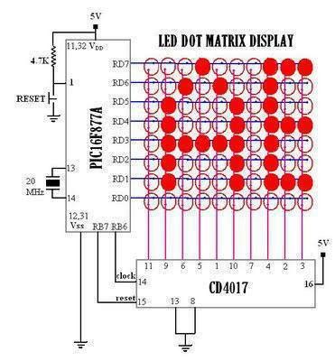 LED Dot Matrix Display - Electrical Engineering Books