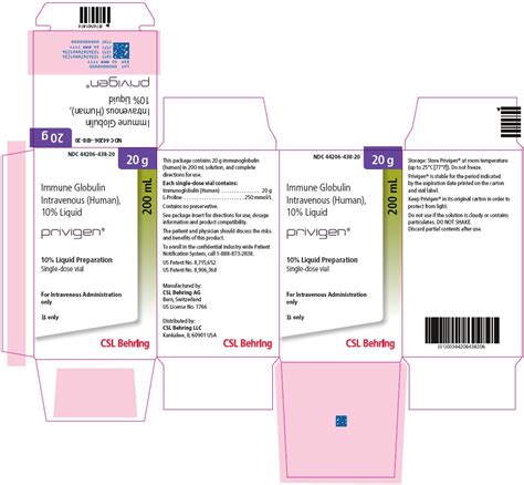 Privigen: Package Insert / Prescribing Information