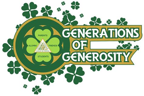 Generations of Generosity - Trinity Catholic High SchoolTrinity Catholic High School