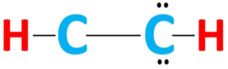 C2H2 lewis structure, molecular geometry, bond angle, hybridization