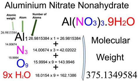 Aluminium Nitrate Nonahydrate [Al(NO3)3.9H2O] Molecular Weight ...