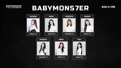 Yang Hyun Suk announces the final member lineup of BABY MONSTER | allkpop