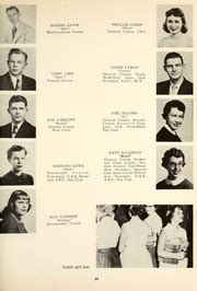 Central High School - Maroon and White Yearbook (Sioux City, IA), Class of 1954, Page 56 of 224