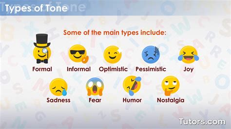 Tone — Definition, Types, and Examples