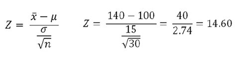 Z Test Formula - slideshare