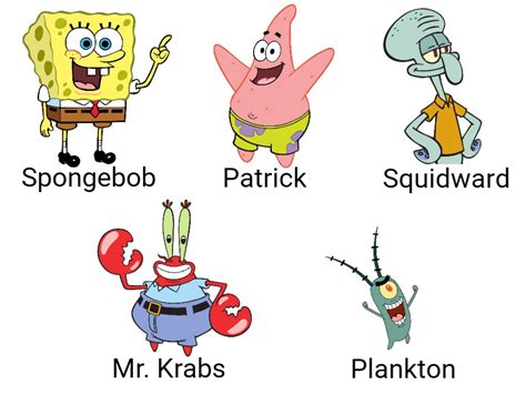 Spongebob characters portrayed by Spongebob : r/antimeme