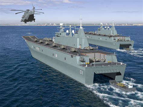 The Ship Model Forum • View topic - Calling all Canberra Class LHD Fans!