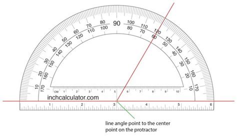 How to Use a Protractor to Measure Angles - Inch Calculator