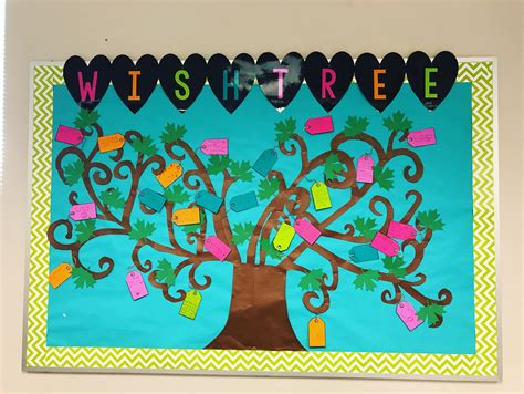 Wishtree, bulletin board, 3rd grade, classroom decor | Novel study ...