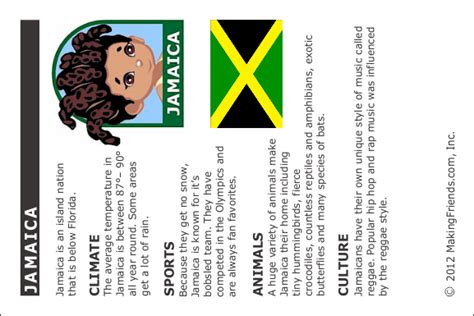 Facts about Jamaica - MakingFriendsMakingFriends