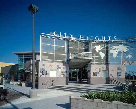 Neighborhood Spotlight: City Heights