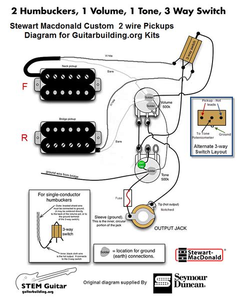 Electronics Wiring Schematics