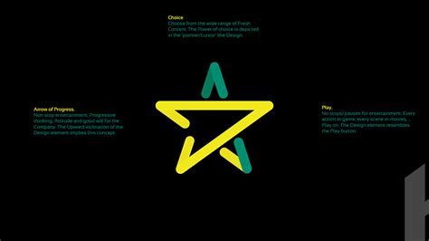 Hotstar - Branding on Behance