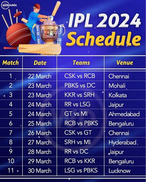 Ipl 2024 Schedule 2024 Live - Janet Gwendolyn