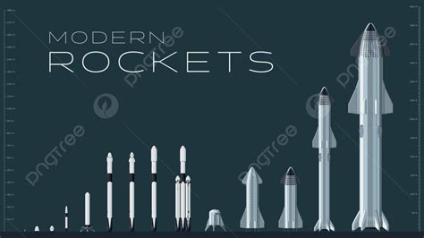 Spacex Vehicles Size Comparison Falcon 1 Stainless Steel Dragon 1 Vector, Falcon 1, Stainless ...