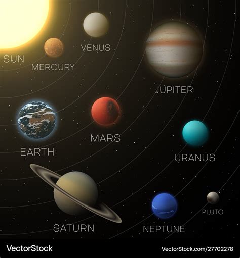 Where To Buy Model Of The Solar System