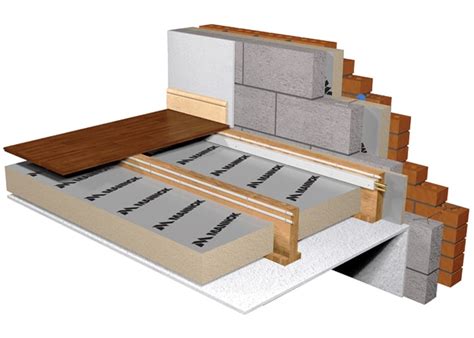 Insulating suspended timber floors other than ground floor between timber joists - Mannok Insulation