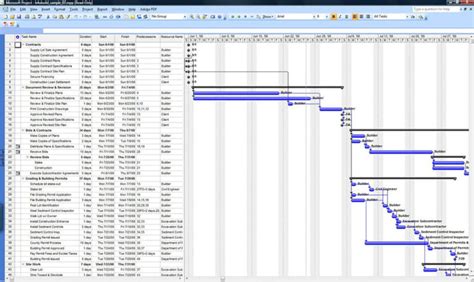 Residential Construction Schedule Template Excel – planner template free