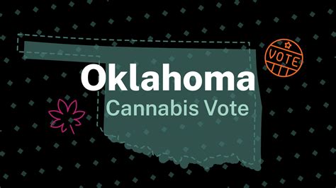 Election 2022: Oklahoma marijuana legalization guide | Turn 420