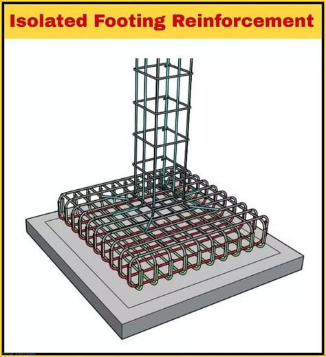 Isolated Footing Reinforcement | Home design floor plans, Residential building design, Civil ...