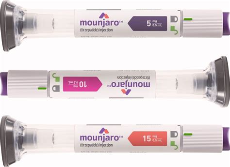 Mounjaro: New Dual-Action Drug for Type 2 Diabetes Mellitus • BioPharma Media