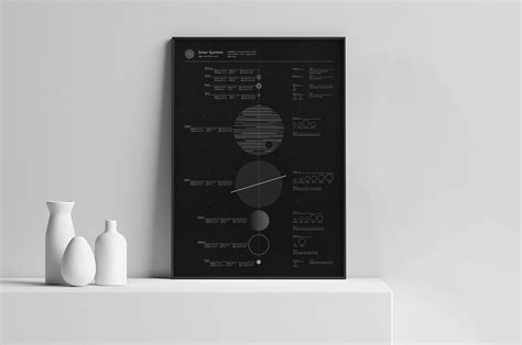 Solar System Infographics | Behance