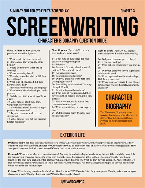 Syd Field’s “Screenplay” Chapter 3 Summary – NIV Media