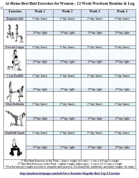 Workout Plans for Women Pin On Fitness | Workout plan gym, Workout plan ...