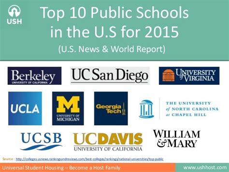 Top 10 Public Schools in the U.S for 2015 - U.S. News & World Report