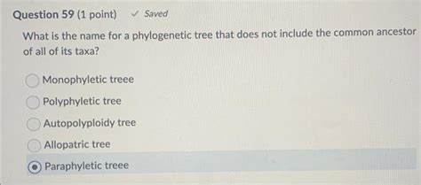 Solved What is the name for a phylogenetic tree that does | Chegg.com