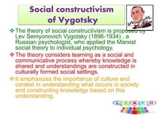 Social Constructivism of Vygotsky