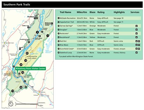 Delaware Water Gap Hiking Trails Map - Island Maps