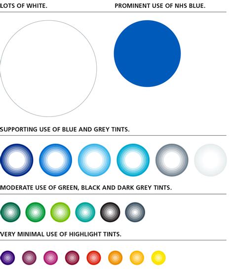 Inhaler Colors Chart Nhs / NHS Identity Guidelines | Colours / When ...