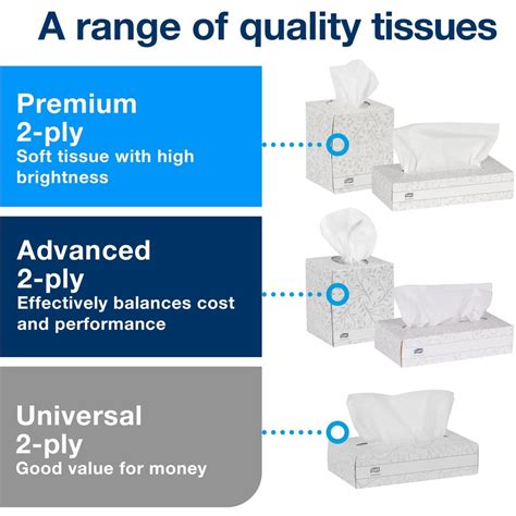 Tork Advanced Facial Tissue Flat Box | JD Office Products