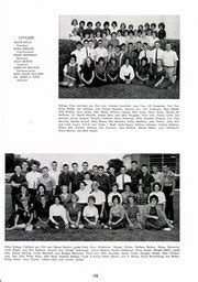 Lakeland High School - Highlander Yearbook (Lakeland, FL), Class of 1964, Page 129 of 346