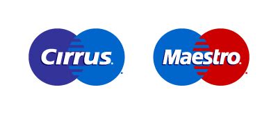 Mastercard Brand History | Logo Evolution