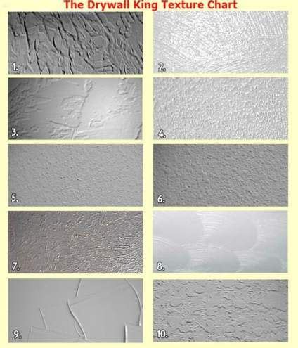 Trendy Wall Texture Ideas Rollers Ceilings Ideas | Ceiling texture types, Ceiling texture, Wall ...