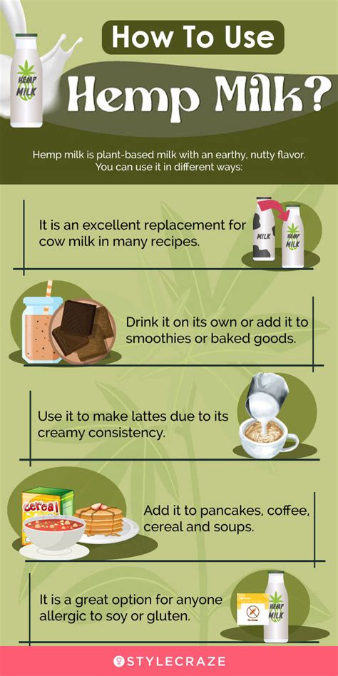 6 Potential Health Benefits Of Hemp Milk, Nutrition, & Risks