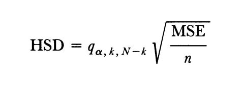 Biostat: Tukey's HSD test