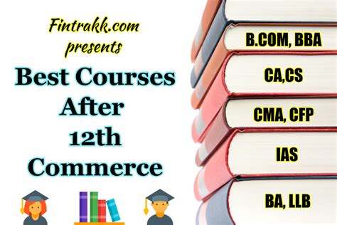 9 Best courses after 12th Commerce | Fintrakk