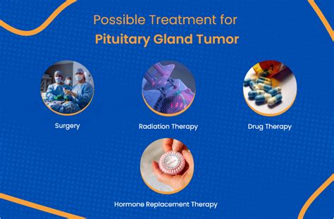 Pituitary Gland Tumor: Everything You Need To Know | ACTC