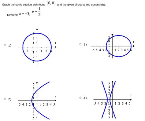 Solved: Graph The Conic Section With Focus (0, 0) And The ... | Chegg.com