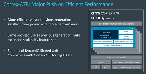 ARM Cortex-A78 to power 2021 phones – ACAnalysis