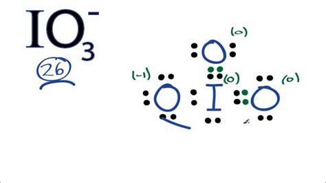 IO3- Lewis Structure: How to Draw the Lewis Structure for the Iodate Ion - YouTube