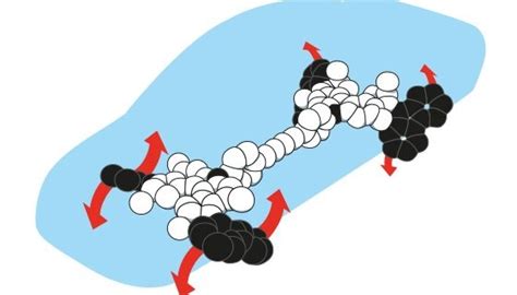 Nobel Prize in Chemistry awarded for "Molecular Machines"