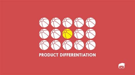 Product Positioning: Definition, Types, & Examples – Feedough